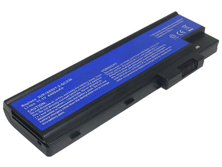 Batería ACER LIP-6198QUPC SY6