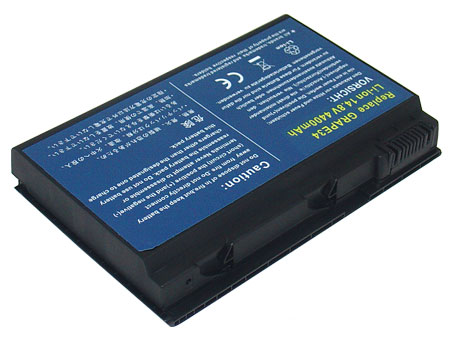 Batería ACER TravelMate 5520-5421 [8 Celdas 5200mAh 14.8V]