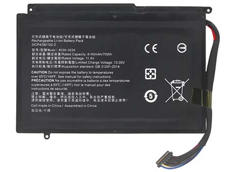 Batería RAZER RZ09-02202E75