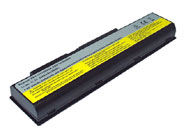 5200mAh LENOVO IdeaPad Y510 7758 Battery