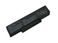 Replacement Dell Inspiron 1428 Laptop Battery