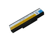 LENOVO L10P6Y21 6 Cell Battery