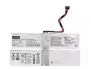 LENOVO ThinkPad X1 Fold Gen 1-20RL001MIX Laptop Battery