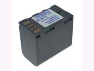 Replacement JVC GZ-MG360BUC Camcorder Battery